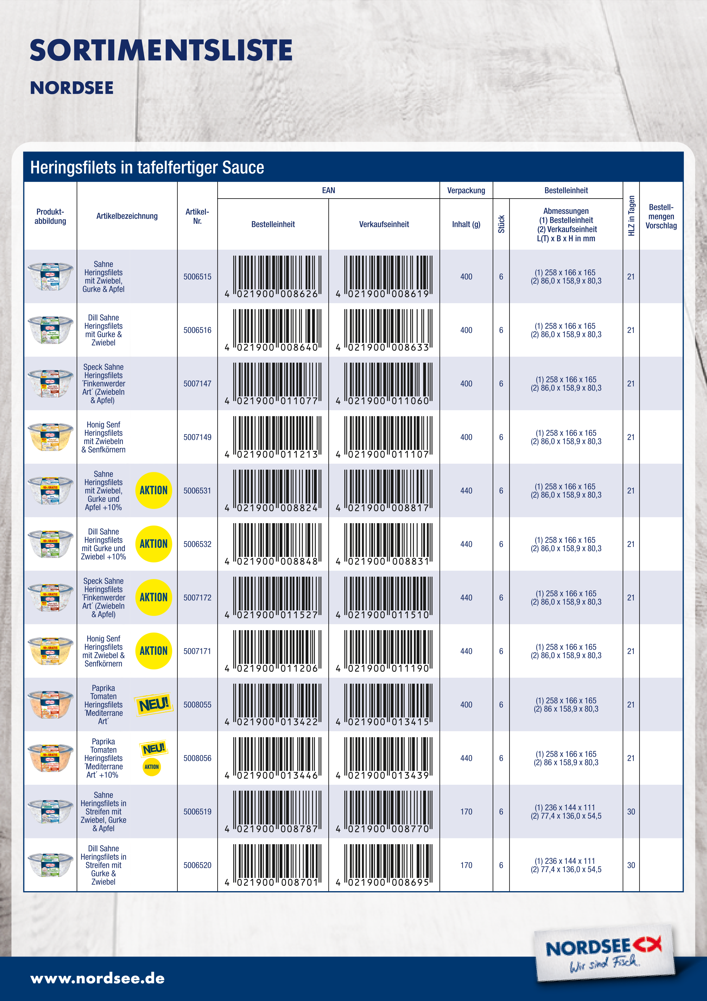 Sortimentsliste-Beispiel Homann